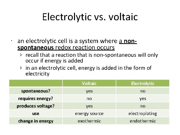 Electrolytic vs. voltaic an electrolytic cell is a system where a nonspontaneous redox reaction