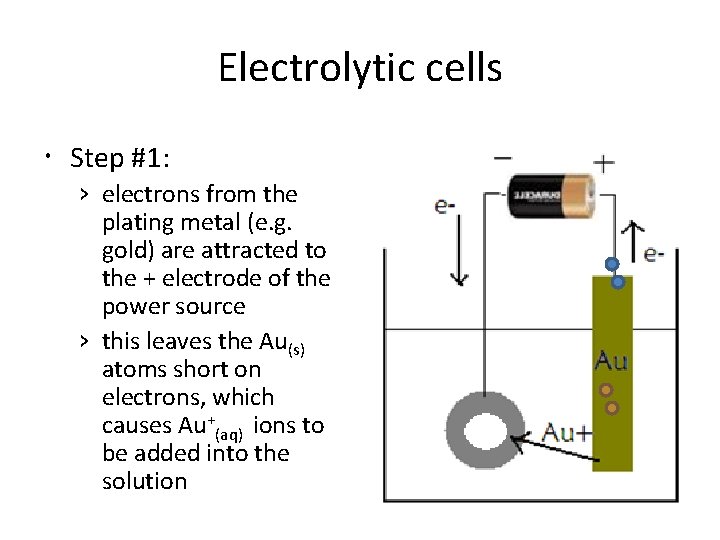 Electrolytic cells Step #1: › electrons from the plating metal (e. g. gold) are