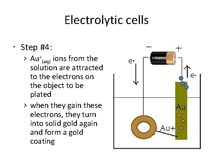 Electrolytic cells Step #4: › Au+(aq) ions from the solution are attracted to the