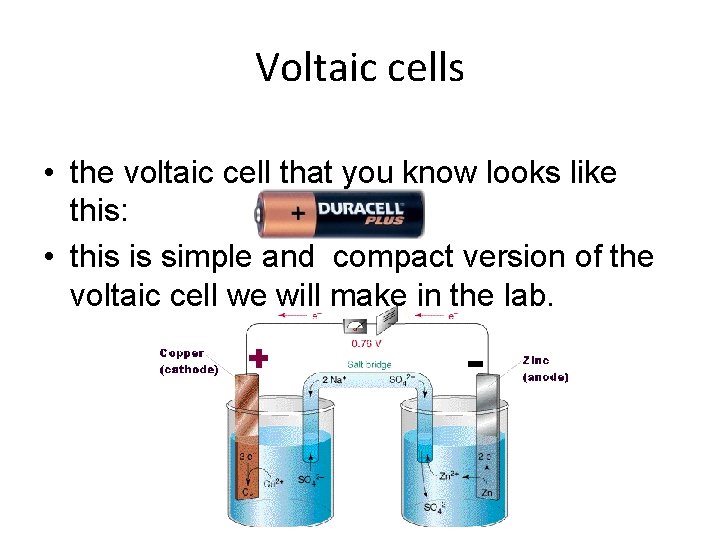 Voltaic cells • the voltaic cell that you know looks like this: • this