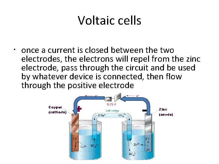 Voltaic cells once a current is closed between the two electrodes, the electrons will