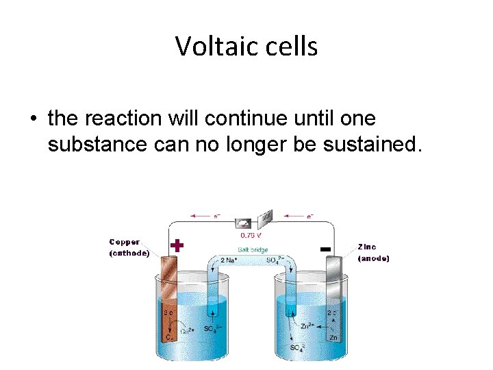 Voltaic cells • the reaction will continue until one substance can no longer be