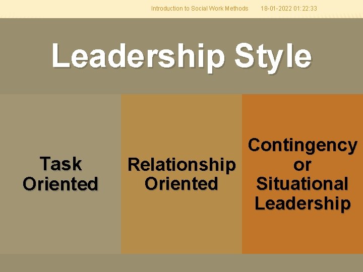 Introduction to Social Work Methods 18 -01 -2022 01: 22: 33 Leadership Style Task