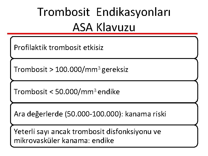 Trombosit Endikasyonları ASA Klavuzu Profilaktik trombosit etkisiz Trombosit > 100. 000/mm 3 gereksiz Trombosit