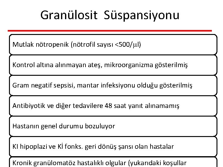 Granülosit Süspansiyonu Mutlak nötropenik (nötrofil sayısı <500/ l) Kontrol altına alınmayan ateş, mikroorganizma gösterilmiş