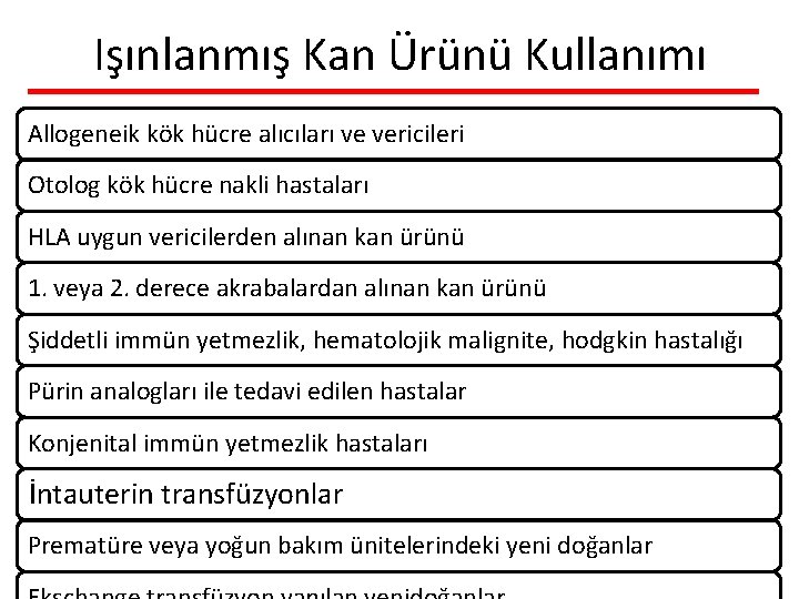 Işınlanmış Kan Ürünü Kullanımı Allogeneik kök hücre alıcıları ve vericileri Otolog kök hücre nakli