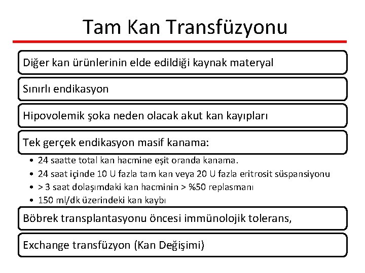 Tam Kan Transfüzyonu Diğer kan ürünlerinin elde edildiği kaynak materyal Sınırlı endikasyon Hipovolemik şoka