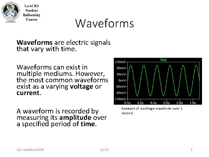 Waveforms are electric signals that vary with time. Waveforms can exist in multiple mediums. Waveforms are electric signals that vary with time. Waveforms can exist in multiple mediums.
