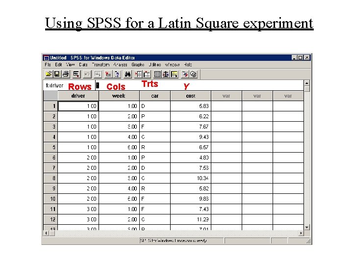 Using SPSS for a Latin Square experiment Rows Cols Trts Y 