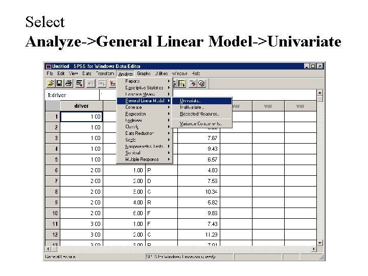 Select Analyze->General Linear Model->Univariate 