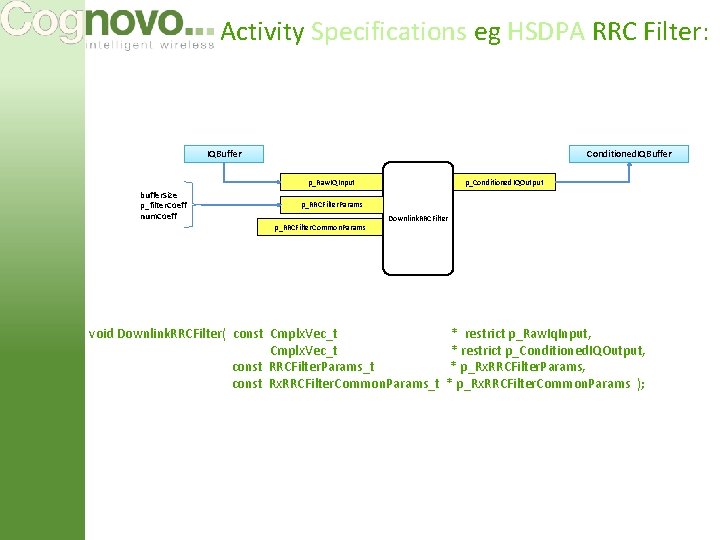 Activity Specifications eg HSDPA RRC Filter: IQBuffer Conditioned. IQBuffer p_Raw. IQInput buffer. Size p_filter.