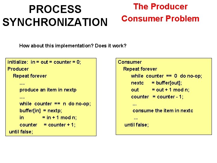 PROCESS SYNCHRONIZATION The Producer Consumer Problem How about this implementation? Does it work? initialize: