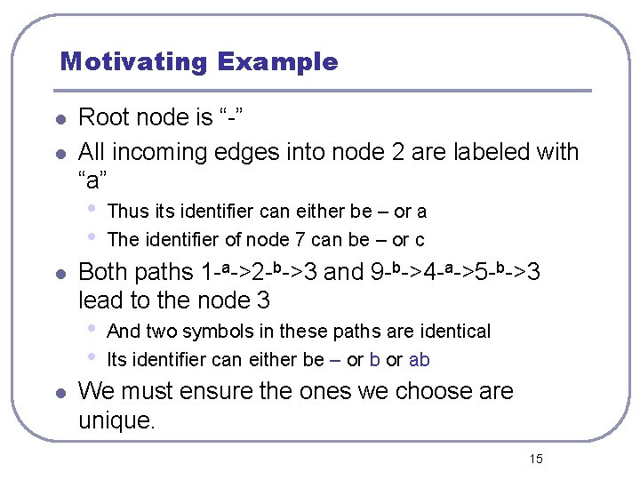 Motivating Example l l Root node is “-” All incoming edges into node 2
