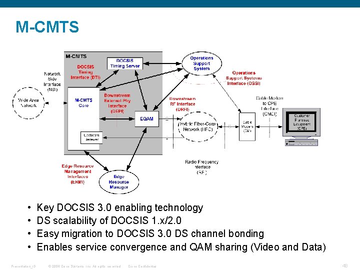 M-CMTS • • Presentation_ID Key DOCSIS 3. 0 enabling technology DS scalability of DOCSIS