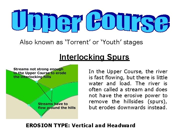 Also known as ‘Torrent’ or ‘Youth’ stages Interlocking Spurs In the Upper Course, the