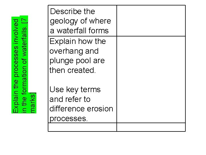 Explain the processes involved in the formation of waterfalls. [7 marks] Describe the geology