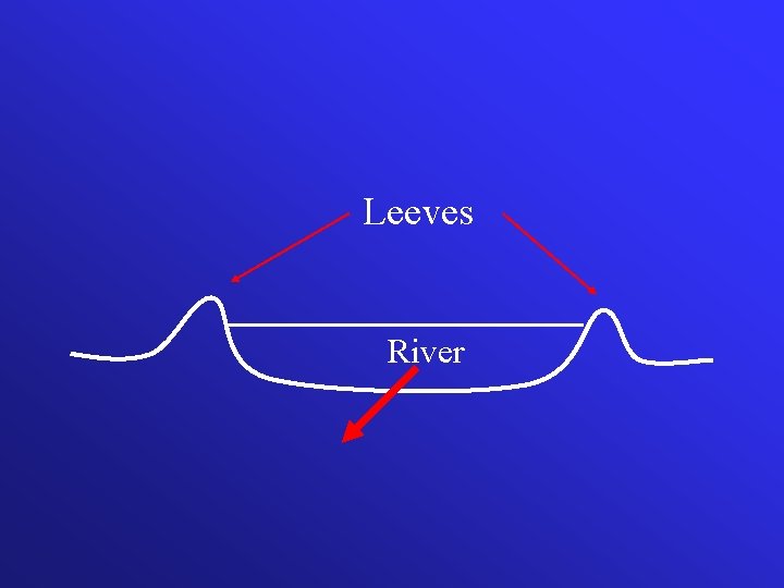 Leeves River 