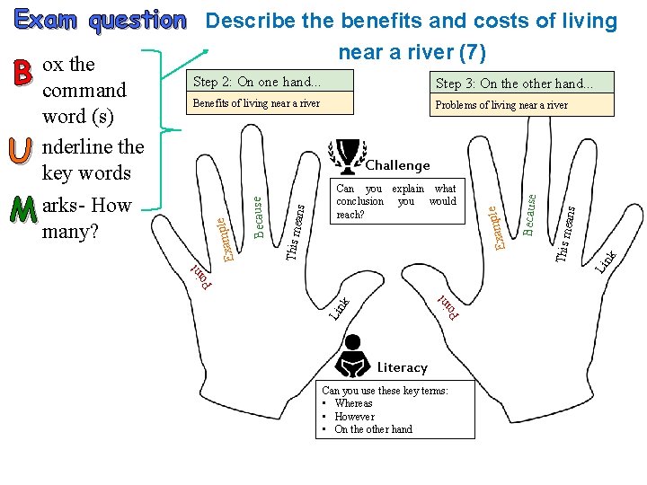 Exam question Describe the benefits and costs of living near a river (7) Step