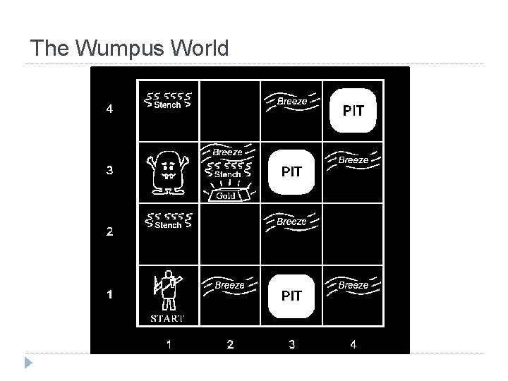 The Wumpus World 