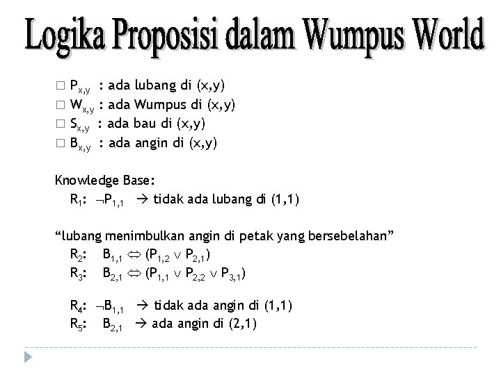 Px, y : ada lubang di (x, y) � Wx, y : ada Wumpus