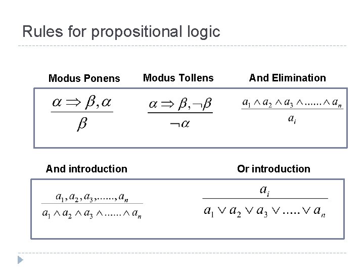 Rules for propositional logic Modus Ponens And introduction Modus Tollens And Elimination Or introduction