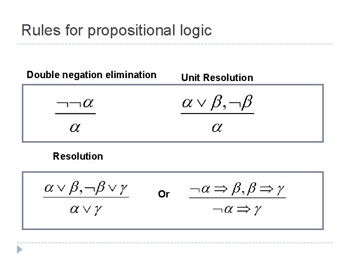 Rules for propositional logic Double negation elimination Unit Resolution Or 