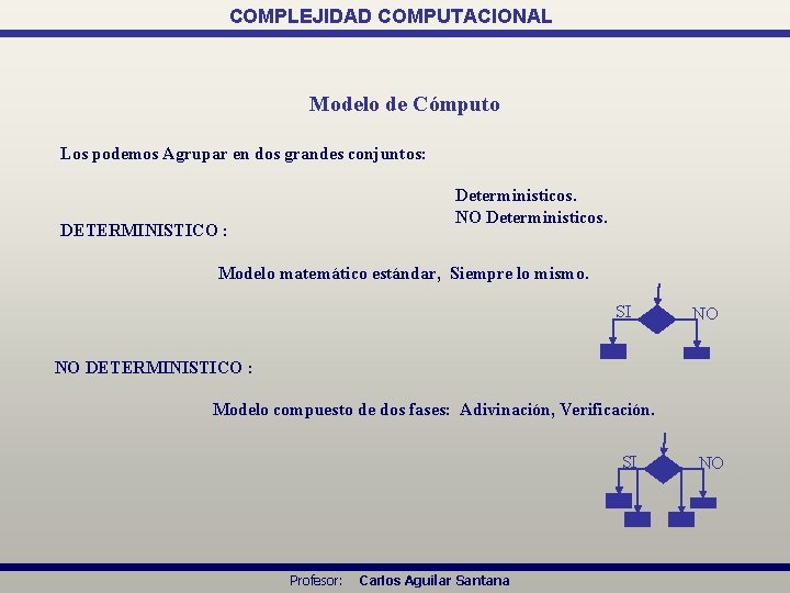 COMPLEJIDAD COMPUTACIONAL Modelo de Cómputo Los podemos Agrupar en dos grandes conjuntos: Deterministicos. NO