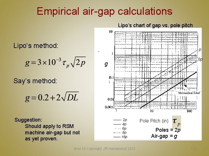 Empirical air-gap calculations Lipo’s chart of gap vs. pole pitch Lipo’s method: p 8