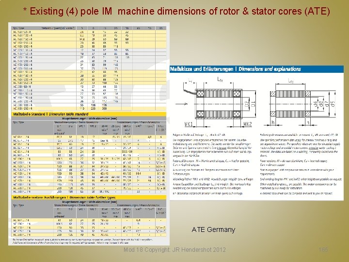 * Existing (4) pole IM machine dimensions of rotor & stator cores (ATE) ATE