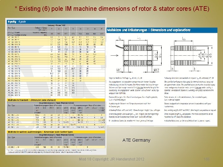 * Existing (6) pole IM machine dimensions of rotor & stator cores (ATE) ATE