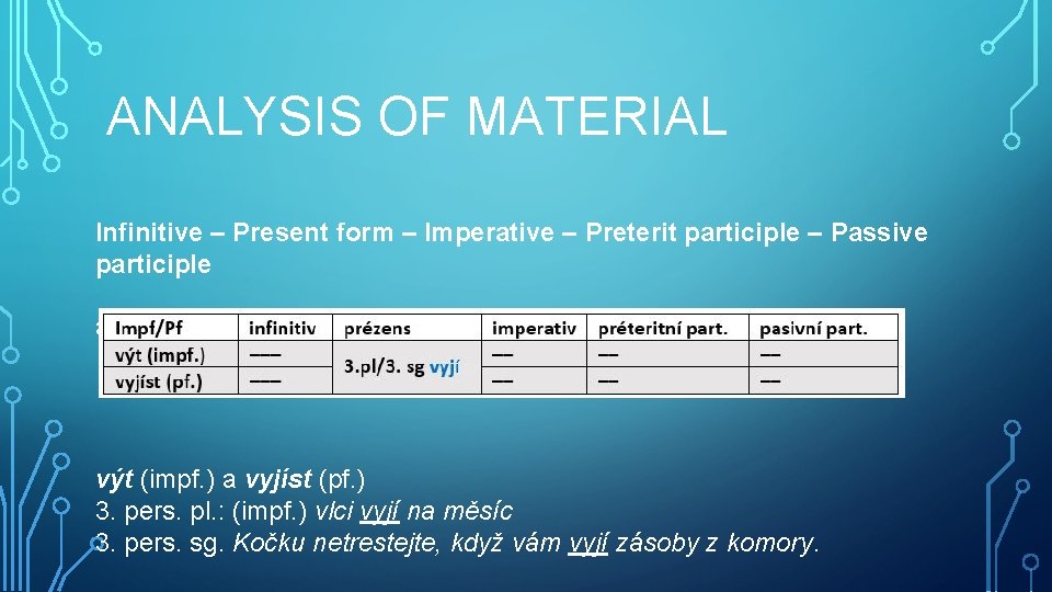 ANALYSIS OF MATERIAL Infinitive – Present form – Imperative – Preterit participle – Passive