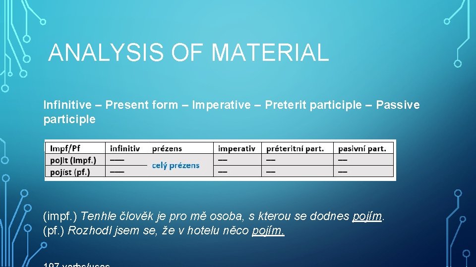 ANALYSIS OF MATERIAL Infinitive – Present form – Imperative – Preterit participle – Passive