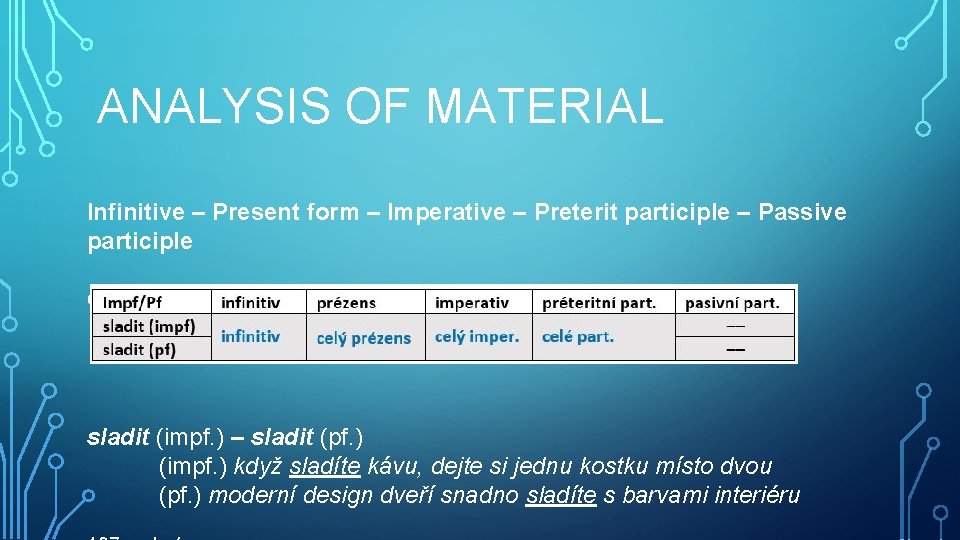 ANALYSIS OF MATERIAL Infinitive – Present form – Imperative – Preterit participle – Passive