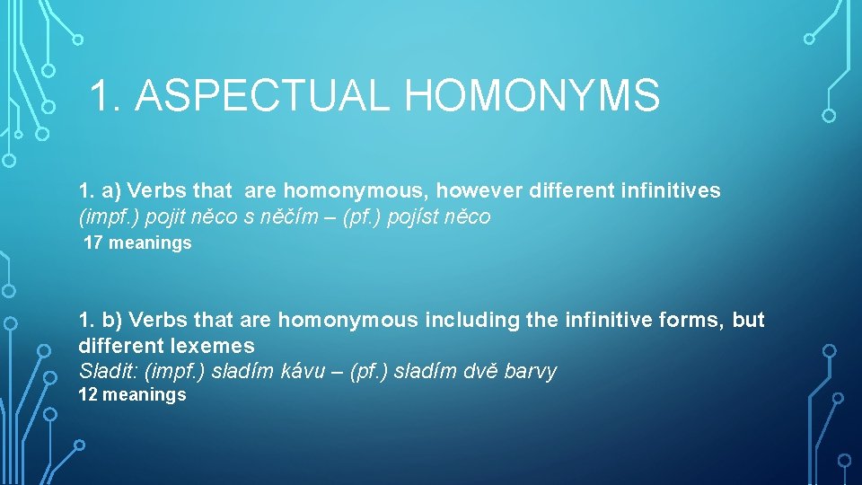 1. ASPECTUAL HOMONYMS 1. a) Verbs that are homonymous, however different infinitives (impf. )