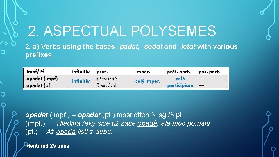 2. ASPECTUAL POLYSEMES 2. a) Verbs using the bases -padat, -sedat and -létat with