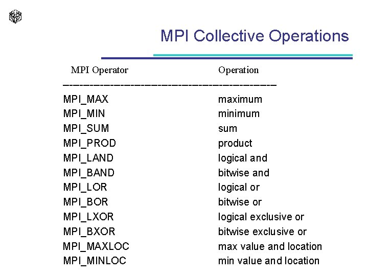 MPI Collective Operations MPI Operator Operation -------------------------------MPI_MAX maximum MPI_MIN minimum MPI_SUM sum MPI_PROD product