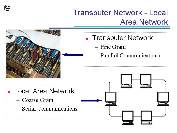 Transputer Network - Local Area Network l Transputer Network – Fine Grain – Parallel