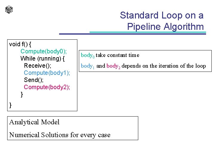 Standard Loop on a Pipeline Algorithm void f() { Compute(body 0); While (running) {