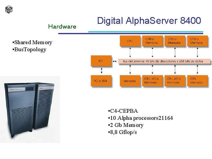 Hardware Digital Alpha. Server 8400 • Shared Memory • Bus. Topology • C 4