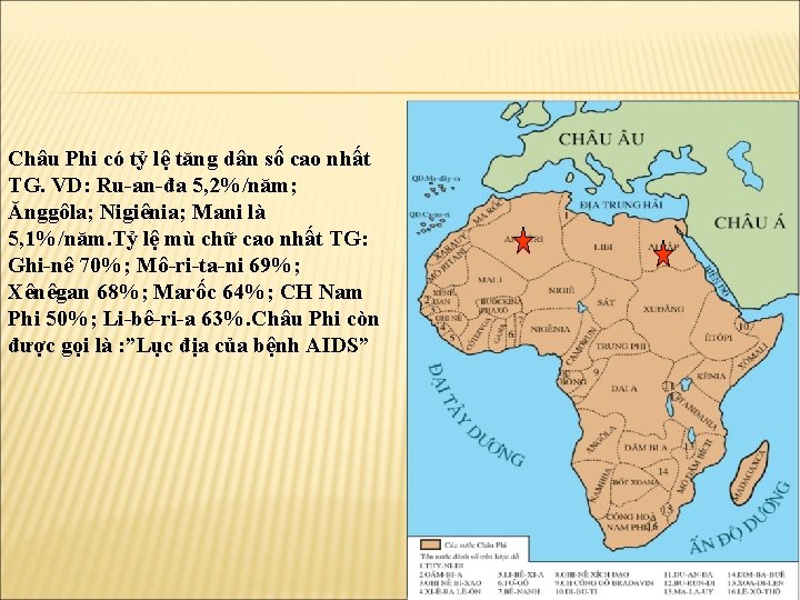 Châu Phi có tỷ lệ tăng dân số cao nhất TG. VD: Ru-an-đa 5,