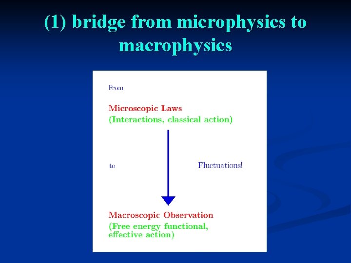 (1) bridge from microphysics to macrophysics 