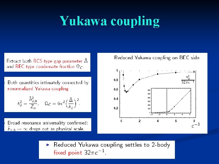 Yukawa coupling T=0 