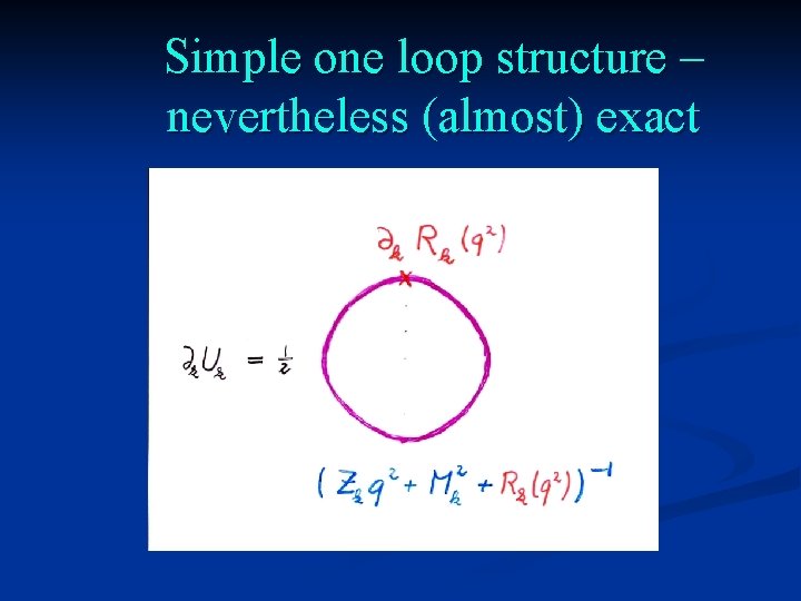 Simple one loop structure – nevertheless (almost) exact 