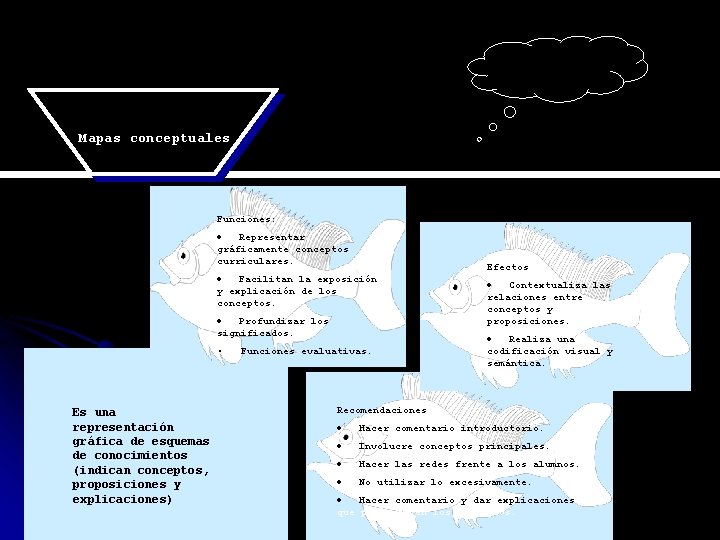 Mapas conceptuales Funciones: · Representar gráficamente conceptos curriculares. · Facilitan la exposición y explicación