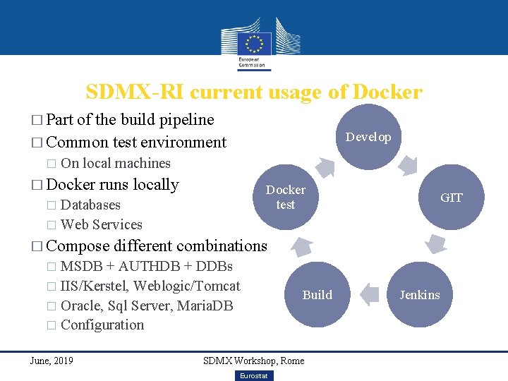 SDMX-RI current usage of Docker � Part of the build pipeline � Common test