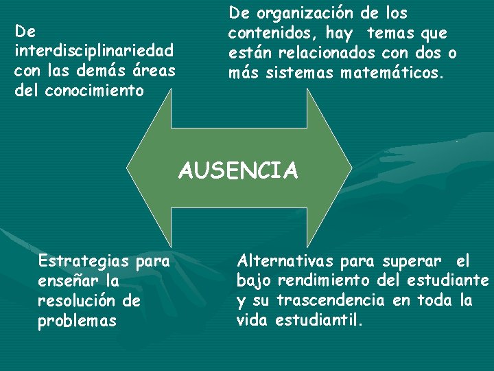 De interdisciplinariedad con las demás áreas del conocimiento De organización de los contenidos, hay