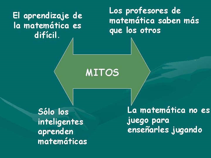 Los profesores de matemática saben más que los otros El aprendizaje de la matemática