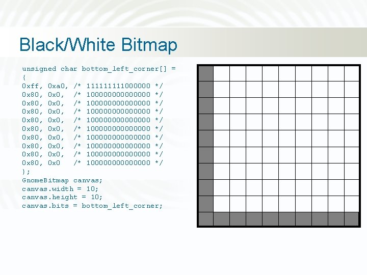 Black/White Bitmap unsigned char bottom_left_corner[] = { 0 xff, 0 xa 0, /* 11111000000