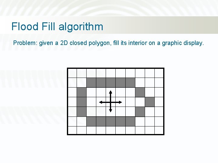 Flood Fill algorithm Problem: given a 2 D closed polygon, fill its interior on
