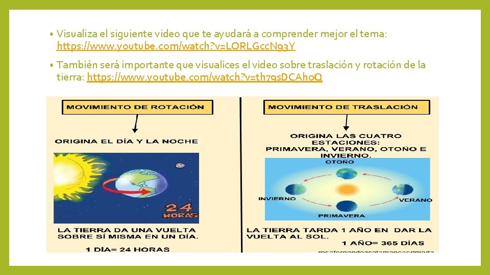  • Visualiza el siguiente video que te ayudará a comprender mejor el tema: